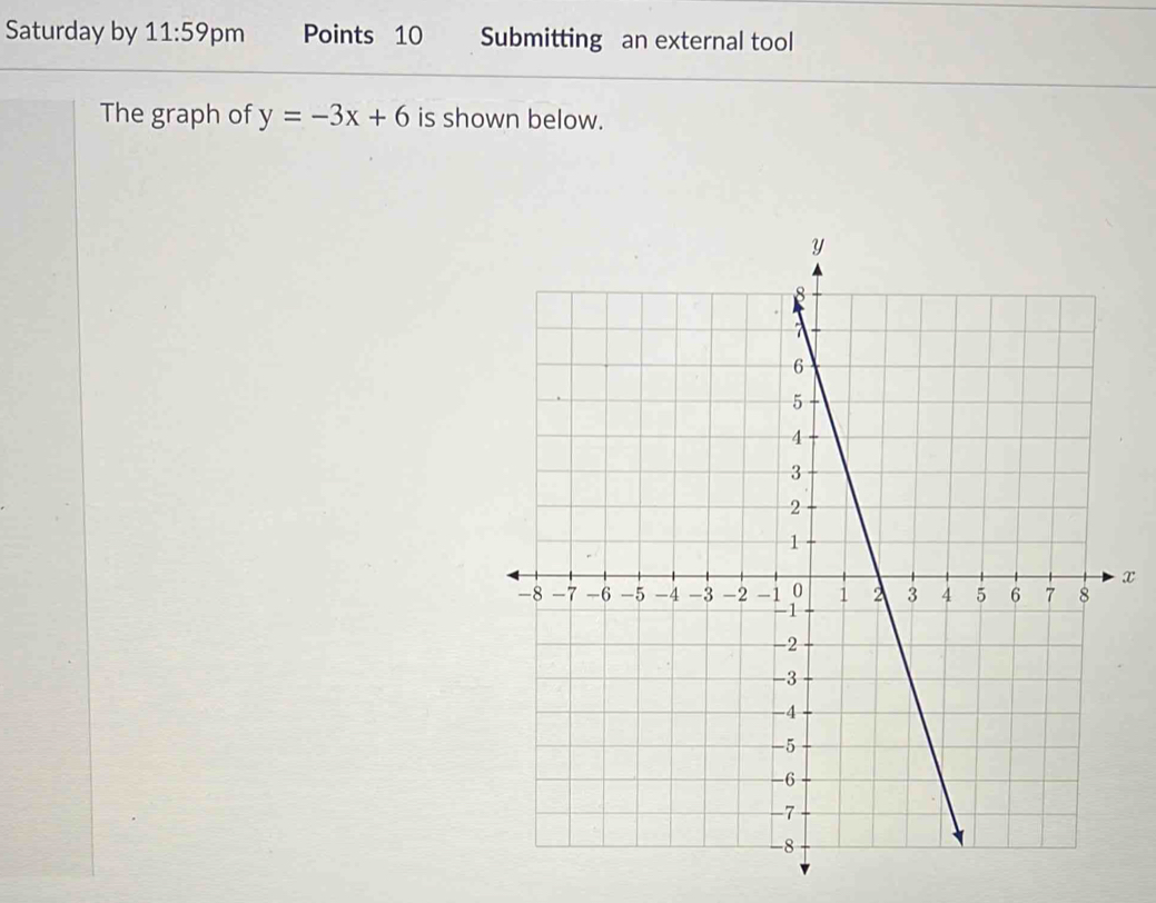 Saturday by 11:59 pm Points 10 Submitting an external tool 
The graph of y=-3x+6 is shown below.
x