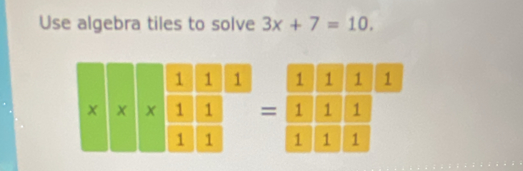 Use algebra tiles to solve 3x+7=10. 

=