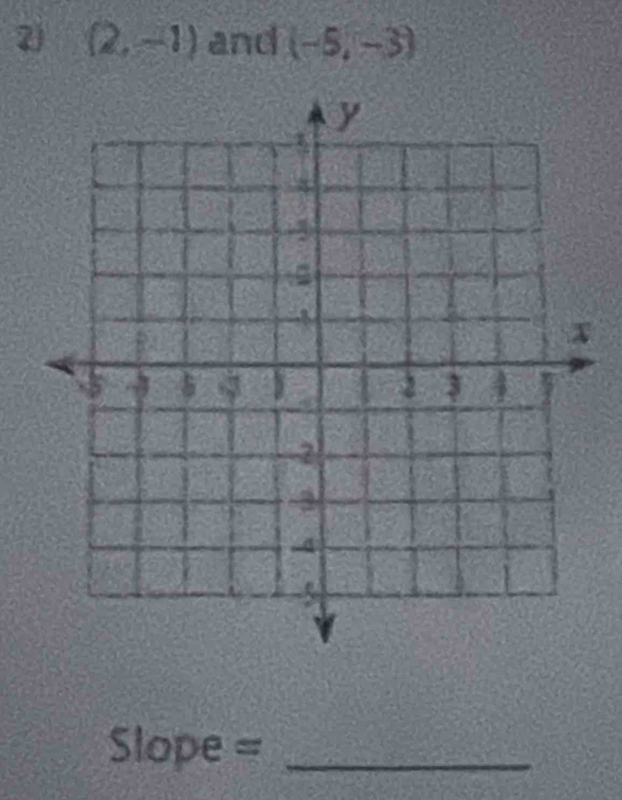 2 (2,-1) and (-5,-3)
Slope =_