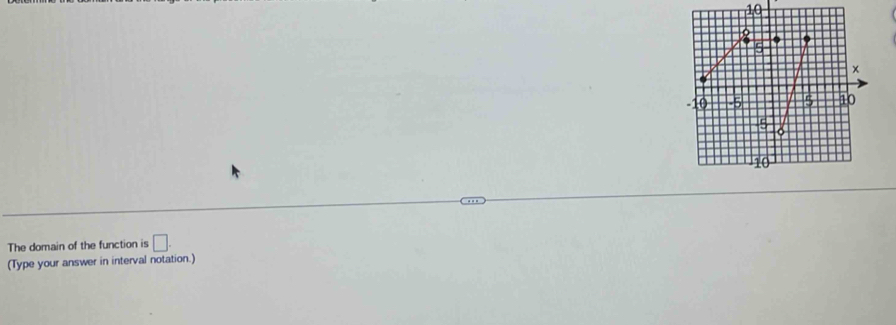 The domain of the function is □. 
(Type your answer in interval notation.)