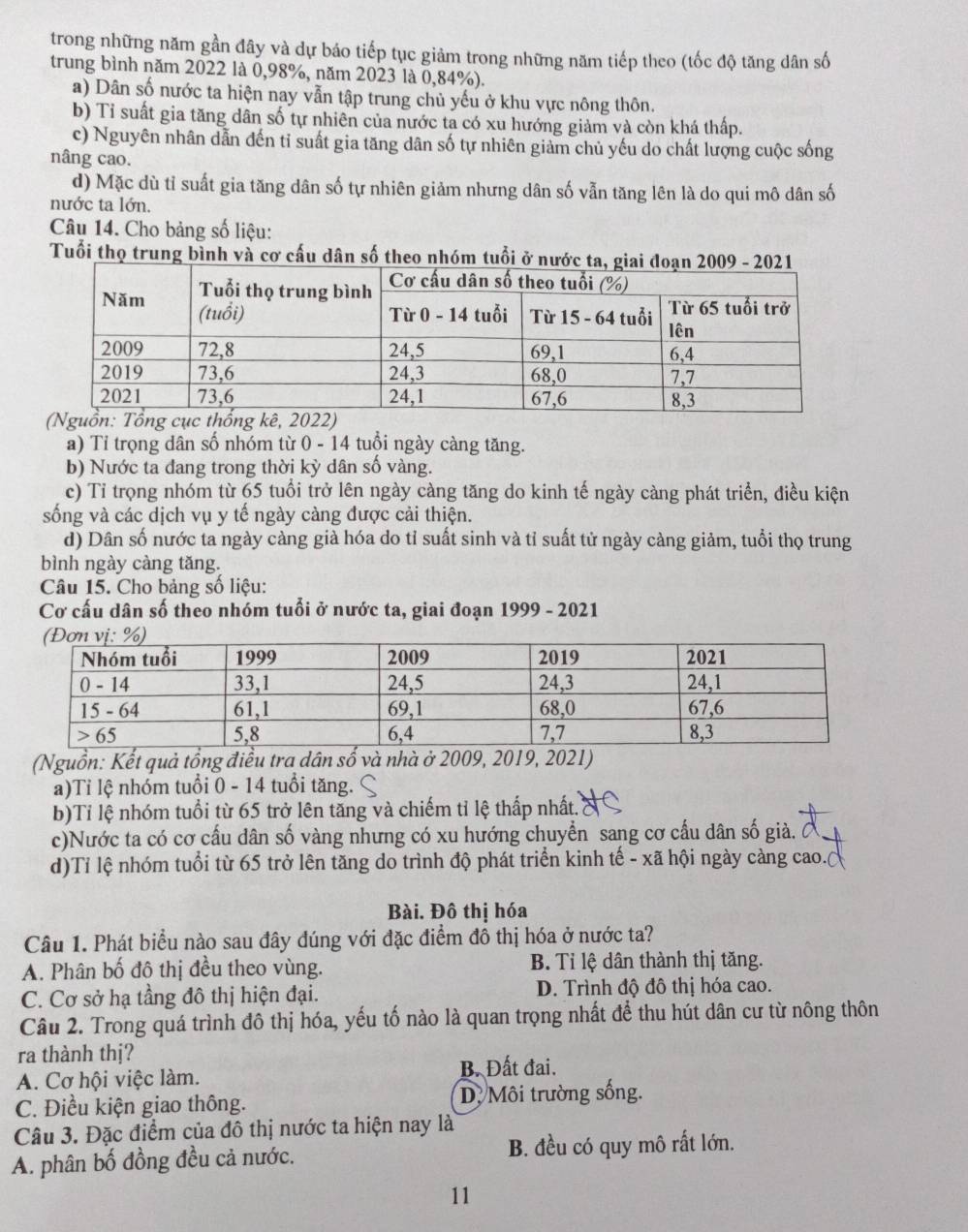 trong những năm gần đây và dự báo tiếp tục giảm trong những năm tiếp theo (tốc độ tăng dân số
trung bình năm 2022 là 0,98%, năm 2023 là 0,84%).
a) Dân số nước ta hiện nay vẫn tập trung chủ yếu ở khu vực nông thôn.
b) Tỉ suất gia tăng dân số tự nhiên của nước ta có xu hướng giảm và còn khá thấp.
c) Nguyên nhân dẫn đến tỉ suất gia tăng dân số tự nhiên giảm chủ yếu do chất lượng cuộc sống
nâng cao.
d) Mặc dù tỉ suất gia tăng dân số tự nhiên giảm nhưng dân số vẫn tăng lên là do qui mô dân số
nước ta lớn.
Câu 14. Cho bảng số liệu:
Tuổi thọ trung bình và cơ cấu dân số theo nhóm tuổi ở nướ
a) Tỉ trọng dân số nhóm từ 0 - 14 tuổi ngày càng tăng.
b) Nước ta đang trong thời kỳ dân số vàng.
c) Tỉ trọng nhóm từ 65 tuổi trở lên ngày càng tăng do kinh tế ngày càng phát triển, điều kiện
sống và các dịch vụ y tế ngày càng được cải thiện.
d) Dân số nước ta ngày cảng già hóa do tỉ suất sinh và tỉ suất tử ngày càng giảm, tuổi thọ trung
bình ngày càng tăng.
Câu 15. Cho bảng số liệu:
Cơ cấu dân số theo nhóm tuổi ở nước ta, giai đoạn 1999 - 2021
(Nguồn: Kết quả tổng điều tra dân số và nhà ở 2009, 2019, 2021)
a)Tỉ lệ nhóm tuổi 0 - 14 tuổi tăng.
b)Tỉ lệ nhóm tuổi từ 65 trở lên tăng và chiếm tỉ lệ thấp nhất.
c)Nước ta có cơ cấu dân số vàng nhưng có xu hướng chuyển sang cơ cấu dân số già.
d)Tỉ lệ nhóm tuổi từ 65 trở lên tăng do trình độ phát triển kinh tế - xã hội ngày càng cao.
Bài. Đô thị hóa
Câu 1. Phát biểu nào sau đây dúng với đặc điểm đồ thị hóa ở nước ta?
A. Phân bố đô thị đều theo vùng. B. Tỉ lệ dân thành thị tăng.
C. Cơ sở hạ tầng đô thị hiện đại. D. Trình độ đô thị hóa cao.
Câu 2. Trong quá trình đô thị hóa, yếu tố nào là quan trọng nhất để thu hút dân cư từ nông thôn
ra thành thị?
A. Cơ hội việc làm. B. Đất đai.
C. Điều kiện giao thông. D. Môi trường sống.
Câu 3. Đặc điểm của đô thị nước ta hiện nay là
A. phân bố đồng đều cả nước. B. đều có quy mô rất lớn.
11