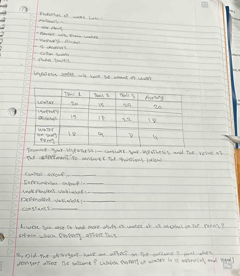 ProporTies of water Lob:- 
malivials: 
-one pennt 
- Beaker with plain water 
- Isorropy1 Alcohol 
- 2 droppers 
coTTon swan 
Paeer Towels 
blypoTesis water wil have The amount of water. 
Exine your HyPoThe sis, - consider your lypoThesis and The result of 
The experiment To answer The quistions below 
conirol aYoue._ 
Experimenial cloup!_ 
independent vatiable!_ 
pependent variable!_ 
constants:_ 
1, were you able To hold more drops of water or of alcohol on The panny? 
exeain which property aFFec This. 
2, Did The detergent have an affect on The ourcome? How does 
decergent aftec The oulcome? (Which Propris or water is if arreering and How )