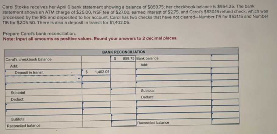 Carol Stokke receives her April 6 bank statement showing a balance of $859.75; her checkbook balance is $954.25. The bank 
statement shows an ATM charge of $25.00, NSF fee of $27.00, earned interest of $2.75, and Carol's $630.15 refund check, which was 
processed by the IRS and deposited to her account. Carol has two checks that have not cleared—Number 115 for $521.15 and Number
116 for $205,50. There is also a deposit in transit for $1,402.05. 
Prepare Carol's bank reconciliation. 
Note: Input all amounts as positive values. Round your answers to 2 decimal places.