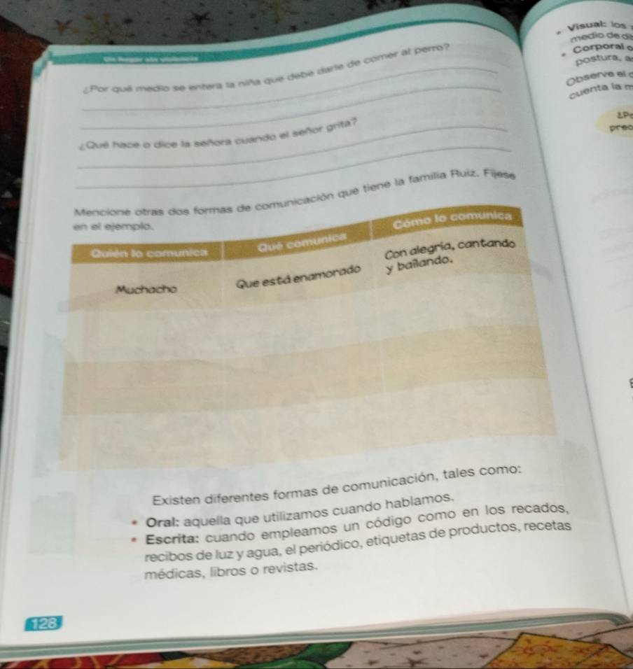 Visual: los
médio de d
。Corporal 。
Uhe Begle
postura, a
_
_¿Por qué medio se entera la niña que debe darle de comer al perro?
Observe el c
cuenta la m
3P
preo
_
_¿Qué hace o dice la señora cuando el señor grita?
que tiene la familia Ruiz. Fijese
Existen diferentes formas de comuni
Oral: aquella que utilizamos cuando hablamos.
Escrita: cuando empleamos un código como en los recados,
recibos de luz y agua, el periódico, etiquetas de productos, recetas
médicas, libros o revistas.
128