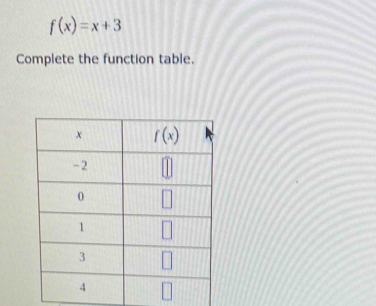 f(x)=x+3
Complete the function table.