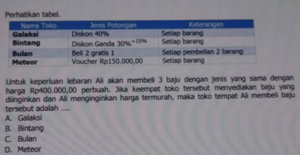 Perhatikan tabel.
Untuk keperluan lebaran Ali akan membeli 3 baju dengan jenis yang sama dengan
harga Rp400.000,00 perbuah. Jika keempat toko tersebut menyediakan baju yang
diinginkan dan Ali menginginkan harga termurah, maka toko tempat Ali membeli baju
tersebut adalah ....
A. Galaksi
B. Bintang
C. Bulan
D. Meteor