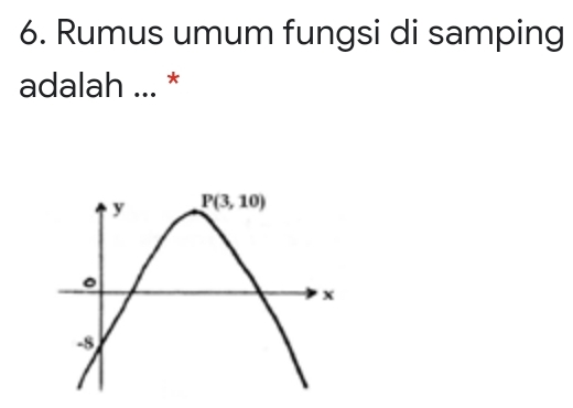 Rumus umum fungsi di samping
adalah ... *