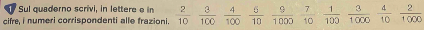 Sul quaderno scrivi, in lettere e in 
cifre, i numeri corrispondenti alle frazioni.  2/10  3/100  4/100  5/10  9/1000  7/10  1/100  3/1000  4/10  2/1000 