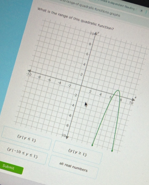 Week Independent Reading
o-range-of-quadratic-functions-graphs
What is the rang
all real numbers
Submit