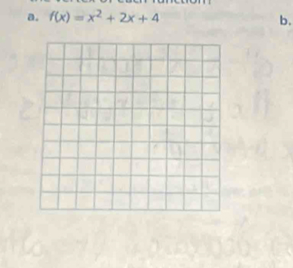 f(x)=x^2+2x+4 b.