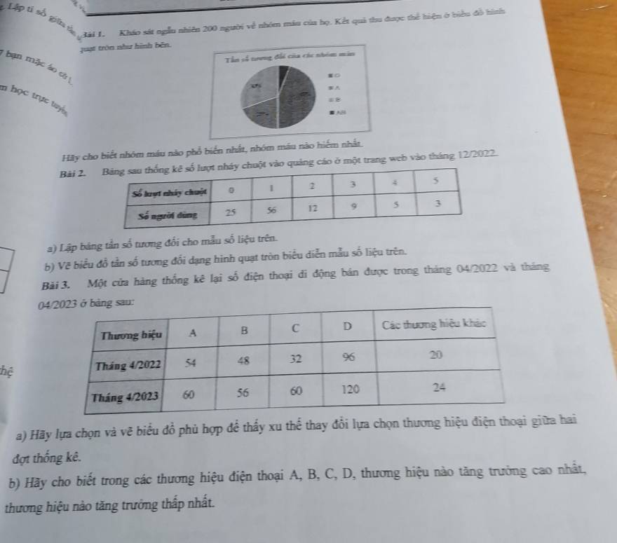 ố gii tgại 1. Kháo sát ngẫu nhiên 200 người về nhóm mâu của bọ. Kết quả thu được thể hiện ở biểu đồ hình 
juạt tròn như hình bên 
1 bạn mặc áo cờ 
n học trực tuy 
Hãy cho biết nhóm máu nào phổ biển nhất, nhóm máu nào hiểm nhất 
Bài 2. chuột vào quảng cáo ở một trang web vào tháng 12/2022. 
a) Lập bảng tần số tương đối cho mẫu số liệu trên. 
b) Vẽ biểu đồ tần số tương đối dạng hình quạt tròn biểu diễn mẫu số liệu trên. 
Bài3. Một cửa hàng thống kê lại số điện thoại di động bán được trong tháng 04/2022 và tháng 
0 
thệ 
a) Hãy lựa chọn và vẽ biểu đồ phủ hợp để thấy xu thể thay đổi lựa chọn thương hiệu điện thoại giữa hai 
đợt thống kê. 
b) Hãy cho biết trong các thương hiệu điện thoại A, B, C, D, thương hiệu nào tăng trưởng cao nhất, 
thương hiệu nào tăng trưởng thấp nhất.