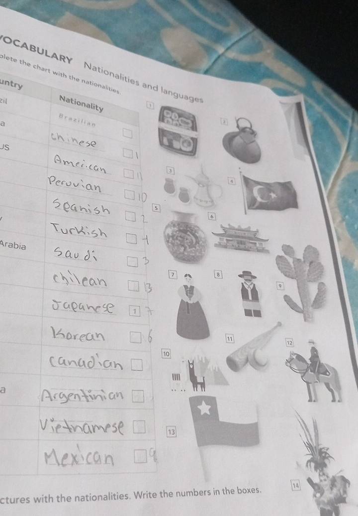 OCABULARY Nationalities and language 
lete the chart with the nationalities 
untry 
zil Nationality in 
Brazilian 
a 
② 
JS
3
5
2
6
Arabia
3
7 8
q
1
11
12
10
' 
a
13
ctures with the nationalities. Write the numbers in the boxes. 14