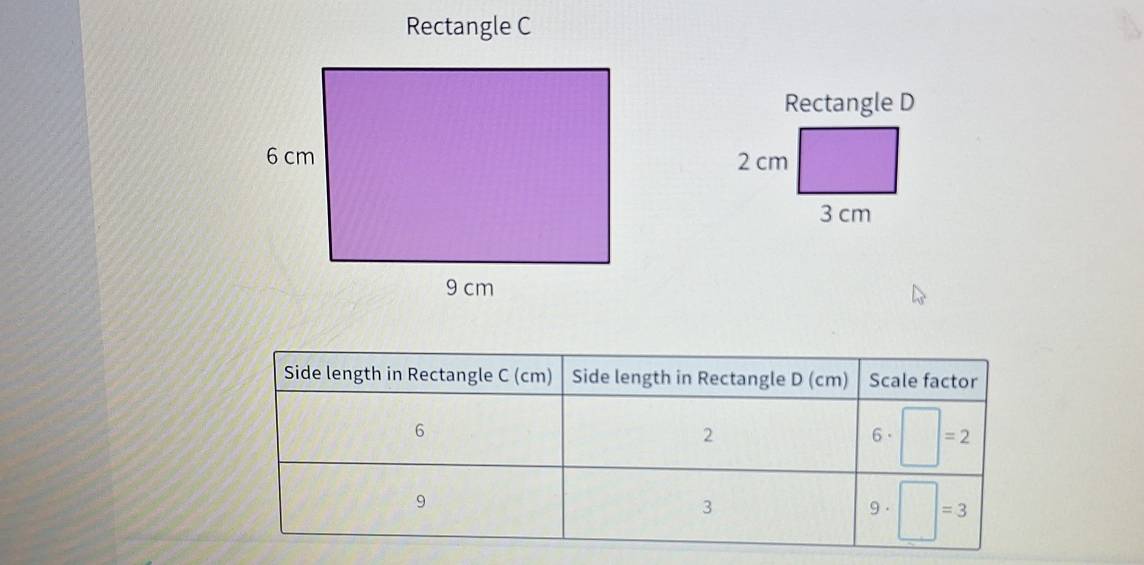 Rectangle C
Rectangle D
2 cm^(□)
3 cm