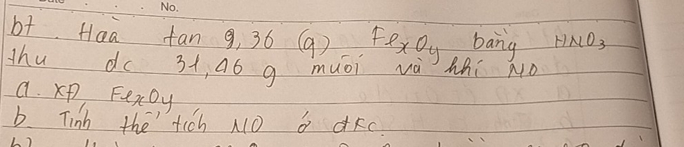 b+ Hoa t an 9,36(g) Fex0y bang HNO_3
thu dc 31, a6 g muoi và hhi No
a. xp, Fexoy
b. Tinh the' tcch NO b dKc