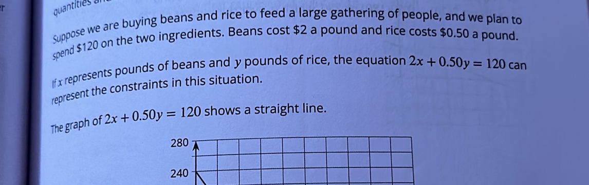 quantities a
Suppose we are buying beans and rice to feed a large gathering of people, and we plan to
spend $120 on the two ingredients. Beans cost $2 a pound and rice costs $0.50 a pound.
If x represents pounds of beans and y pounds of rice, the equation 2x+0.50y=120 c an
represent the constraints in this situation.
The graph of 2x+0.50y=120 shows a straight line.
280
240