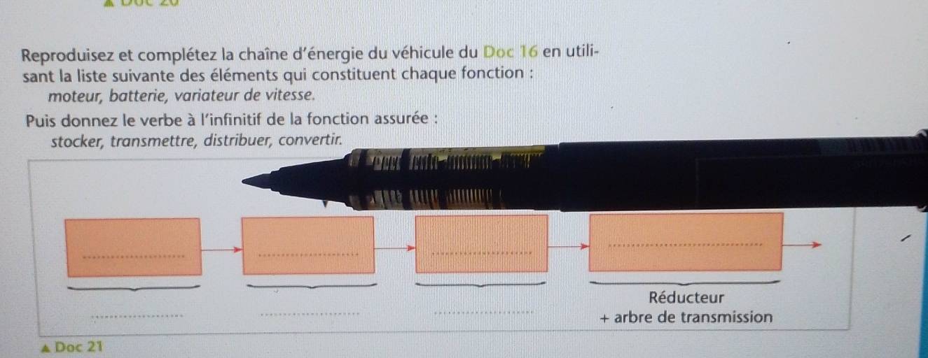 Reproduisez et complétez la chaîne d'énergie du véhicule du Doc 16 en utili- 
sant la liste suivante des éléments qui constituent chaque fonction : 
moteur, batterie, variateur de vitesse. 
Puis donnez le verbe à l'infinitif de la fonction assurée : 
stocker, transmettre, distribuer, convertir. 
_ 
_ 
_ 
_ 
Réducteur 
_ 
__ 
+ arbre de transmission 
▲ Doc 21