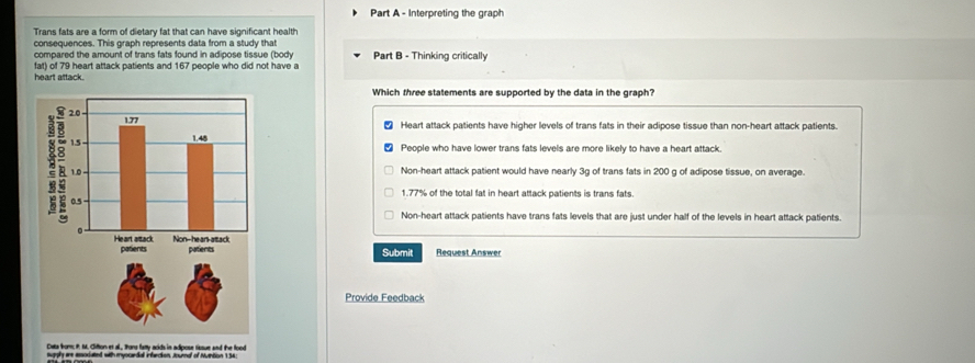 Interpreting the graph
Trans fats are a form of dietary fat that can have significant health
consequences. This graph represents data from a study that Part B - Thinking critically
compared the amount of trans fats found in adipose tissue (body
fat) of 79 heart attack patients and 167 people who did not have a
heart attack.
Which three statements are supported by the data in the graph?
Heart attack patients have higher levels of trans fats in their adipose tissue than non-heart attack patients.
People who have lower trans fats levels are more likely to have a heart attack.
Non-heart attack patient would have nearly 3g of trans fats in 200 g of adipose tissue, on average.
1. 77% of the total fat in heart attack patients is trans fats.
Non-heart attack patients have trans fats levels that are just under half of the levels in heart attack patients.
Request Answer
Submit
Provide Feedback
Cata from: it. M. Citton et al, thans famy acids in adipose tesue and the food