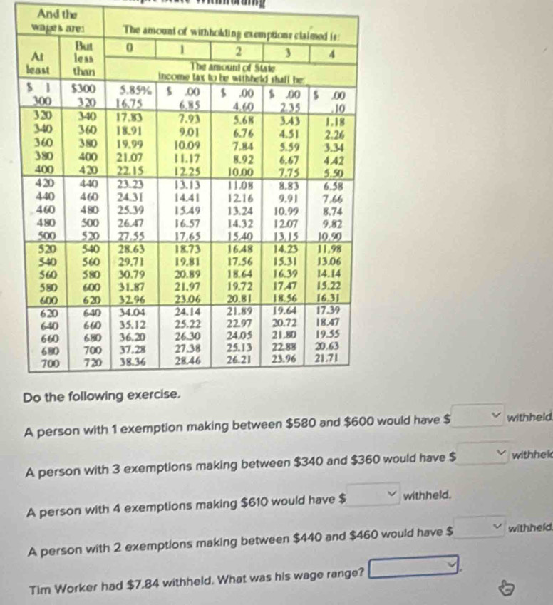 And the
A person with 1 exemption making between $580 and $600 would have $ withheld
A person with 3 exemptions making between $340 and $360 would have $ withhel
A person with 4 exemptions making $610 would have $ withheld.
A person with 2 exemptions making between $440 and $460 would have $ withheld
Tim Worker had $7.84 withheld. What was his wage range?