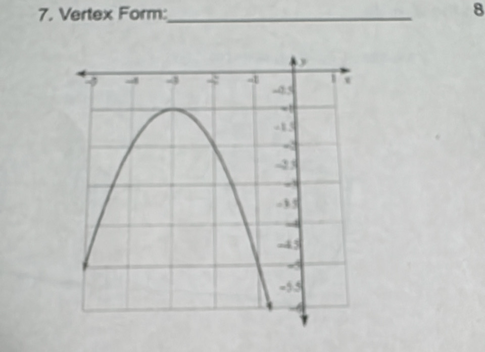 Vertex Form:_ 8