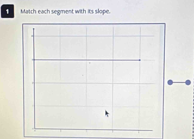 Match each segment with its slope.