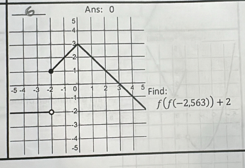 Ans: 0 
nd:
f(f(-2,563))+2