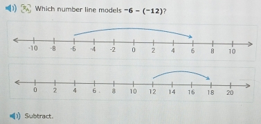 Which number line models -6-(^-12) 2 
Subtract.