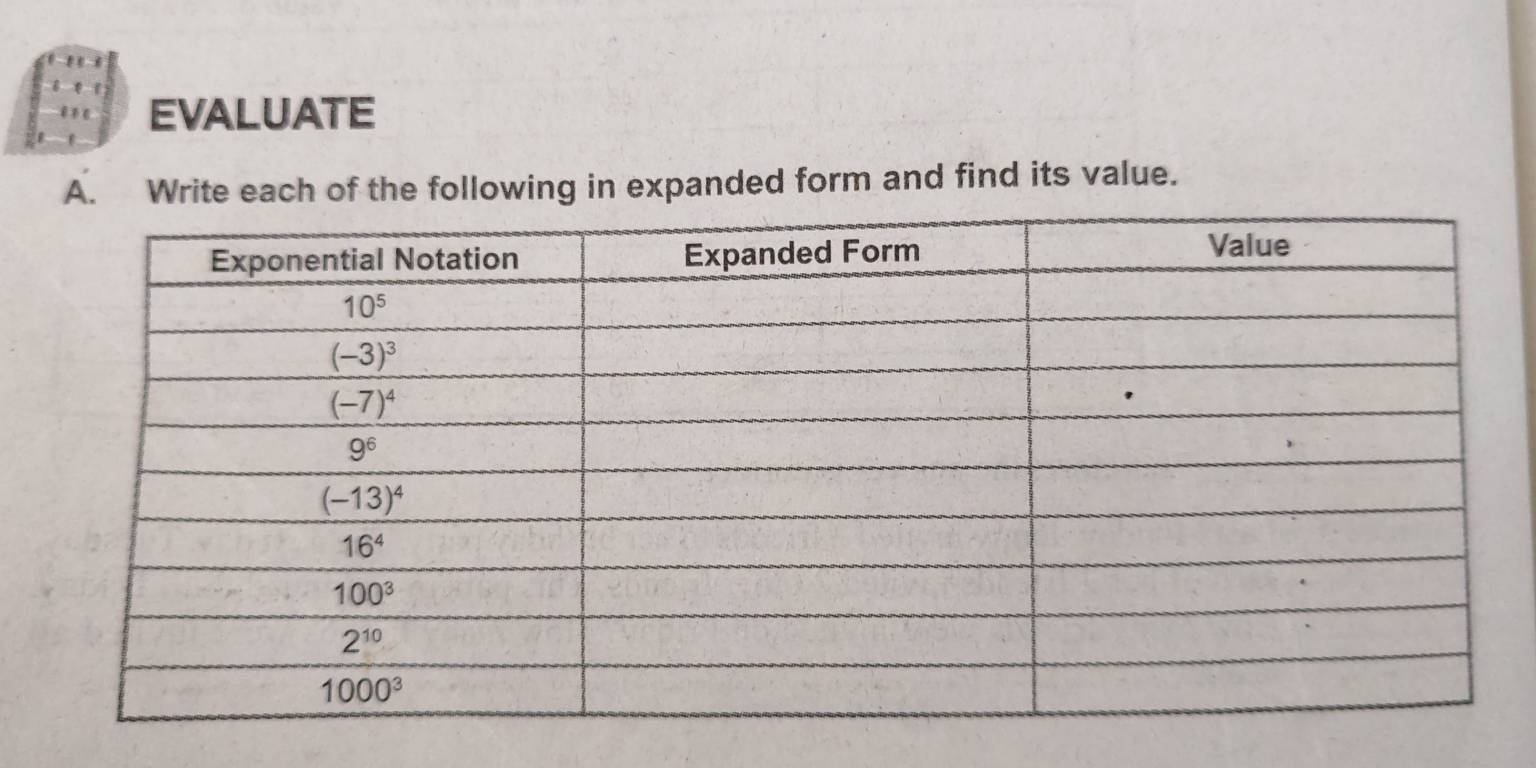 EVALUATE
A. Write each of the following in expanded form and find its value.