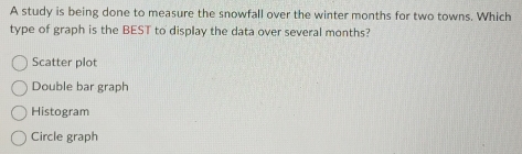 A study is being done to measure the snowfall over the winter months for two towns. Which
type of graph is the BEST to display the data over several months?
Scatter plot
Double bar graph
Histogram
Circle graph