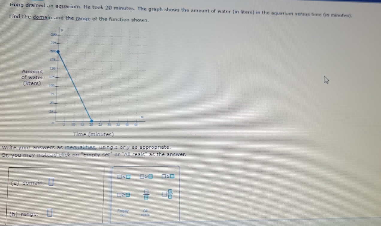 Hong drained an aquarium. He took 20 minutes. The graph shows the amount of water (in liters) in the aquarium versus time (in minutes). 
Find the domain and the range of the function shown. 
Amount 
of water 
(liters) 
Time (minutes) 
Write your answers as inequalities, using x ory as appropriate. 
Or, you may instead click on "Empty set" or "All reals" as the answer. 
(a) domain: □
□ □ >□ □
2  □ /□    □ /□  
(b) range: |
P