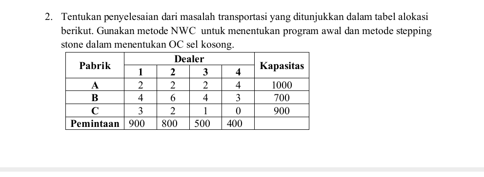 Tentukan penyelesaian dari masalah transportasi yang ditunjukkan dalam tabel alokasi 
berikut. Gunakan metode NWC untuk menentukan program awal dan metode stepping 
stone dalam menentukan OC sel kosong.