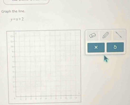 Graph the line.
y=x+2
×