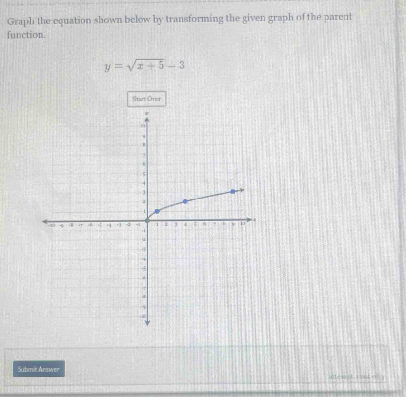 Graph the equation shown below by transforming the given graph of the parent 
function.
y=sqrt(x+5)-3
Start Over 
Submit Answer 
attempt 1 out of 3