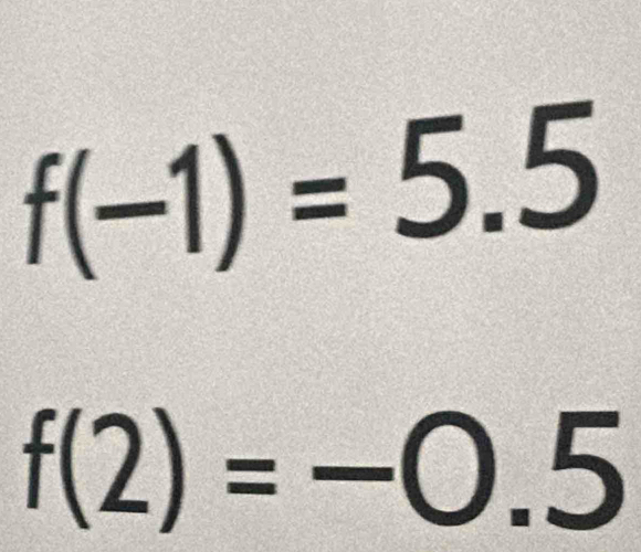 f(-1)=5.5
f(2)=-0.5