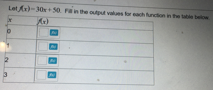 Let f(x)=30x+50. Fill in the oue table below.