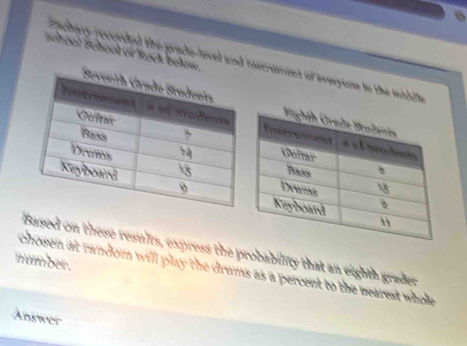 school School of Ruck belom 
Enchary recorded the prade-level ad instrament of everone in the middl 
Based on these results, express the probability that an eighth grader 
number . 
chosen at random will play the drums as a percent to the nearest wholle 
Answer