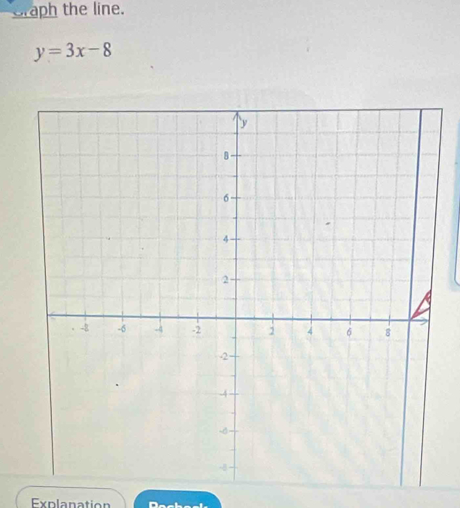 Graph the line.
y=3x-8
Explanation