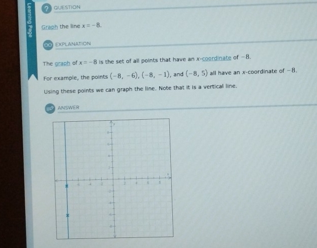 Solved: QUESTION Graph the line x=-8. ∞ EXPLANATION The graph of x=-8 ...