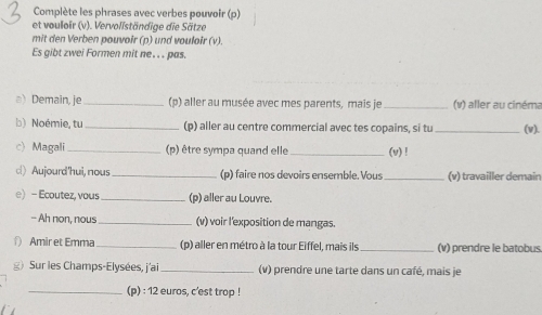 Complète les phrases avec verbes pouvoir (p) 
et vouloir (v). Vervollständige die Sätze 
mit den Verben pouvoir (p) und vouloir (v). 
Es gibt zwei Formen mit ne . .. pas. 
a) Demain, je_ (p) aller au musée avec mes parents, mais je _(v) aller au cinéma 
b) Noémie, tu_ (p) aller au centre commercial avec tes copains, si tu_ (v). 
c) Magali _(p) être sympa quand elle _(v) ! 
c) Aujourd'hui, nous _(p) faire nos devoirs ensemble. Vous _(v) travailler demain 
e) - Ecoutez, vous _(p) aller au Louvre. 
- Ah non, nous _(v) voir l'exposition de mangas. 
) Amir et Emma _(p) aller en métro à la tour Eiffel, mais ils_ (v) prendre le batobus 
g) Sur les Champs-Elysées, j'ai_ (v) prendre une tarte dans un café, mais je 
_(p) : 12 euros, c'est trop !