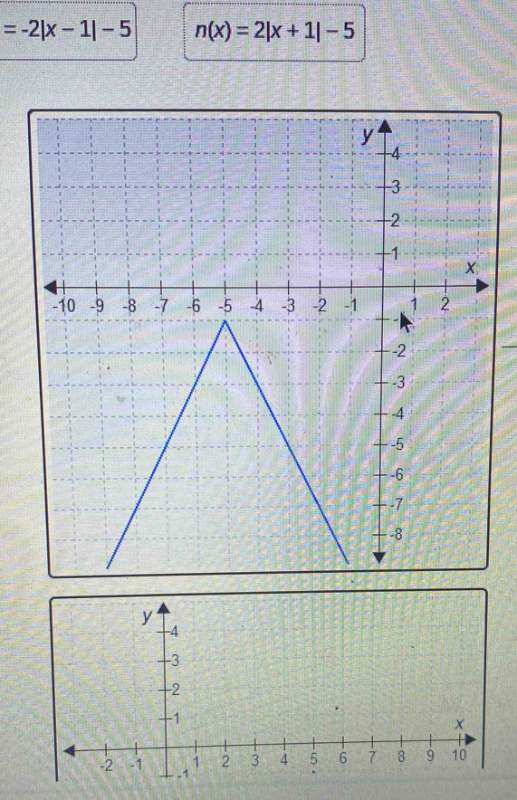 =-2|x-1|-5 n(x)=2|x+1|-5