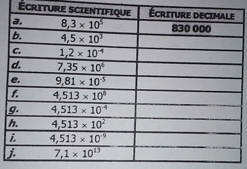 ÉcrITUR