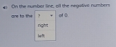 On the number line, all the negative numbers
are to the ? of 0.
right
left