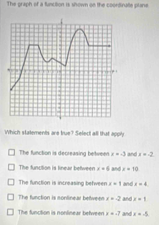 The graph of a function is shown on the coordinate plane
Which statements are true? Select all that apply
The function is decreasing between x=-3 and x=-2.
The function is linear between x=6 and x=10
The function is increasing between x=1 and x=4.
The function is nonlinear between x=-2 and x=1.
The function is nonlinear between x=-7 and x=-5.