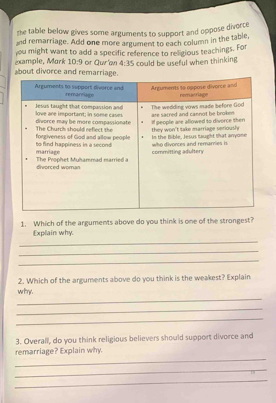 The table below gives some arguments to support and oppose divorce 
and remarriage. Add one more argument to each column in the table, 
you might want to add a specific reference to religious teachings. For 
example, Mark 10:9 or Qur’an 4:35 could be useful when thinking 
about divorce and remarria 
1. Which of the arguments above do you think is one of the strongest? 
Explain why. 
_ 
_ 
_ 
2. Which of the arguments above do you think is the weakest? Explain 
_ 
why. 
_ 
_ 
3. Overall, do you think religious believers should support divorce and 
_ 
remarriage? Explain why. 
_ 
_