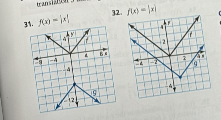 translation 3 t 
32. 
31. f(x)=|x| f(x)=|x|