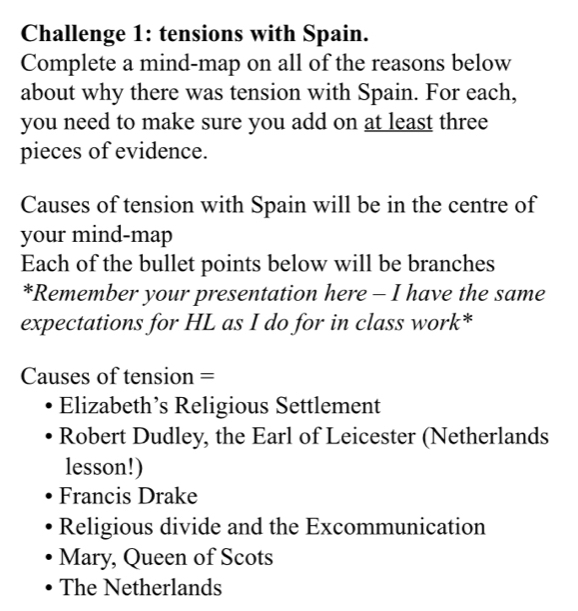 Challenge 1: tensions with Spain.
Complete a mind-map on all of the reasons below
about why there was tension with Spain. For each,
you need to make sure you add on at least three
pieces of evidence.
Causes of tension with Spain will be in the centre of
your mind-map
Each of the bullet points below will be branches
*Remember your presentation here - I have the same
expectations for HL as I do for in class work*
Causes of tension =
Elizabeth’s Religious Settlement
Robert Dudley, the Earl of Leicester (Netherlands
lesson!)
Francis Drake
Religious divide and the Excommunication
Mary, Queen of Scots
The Netherlands