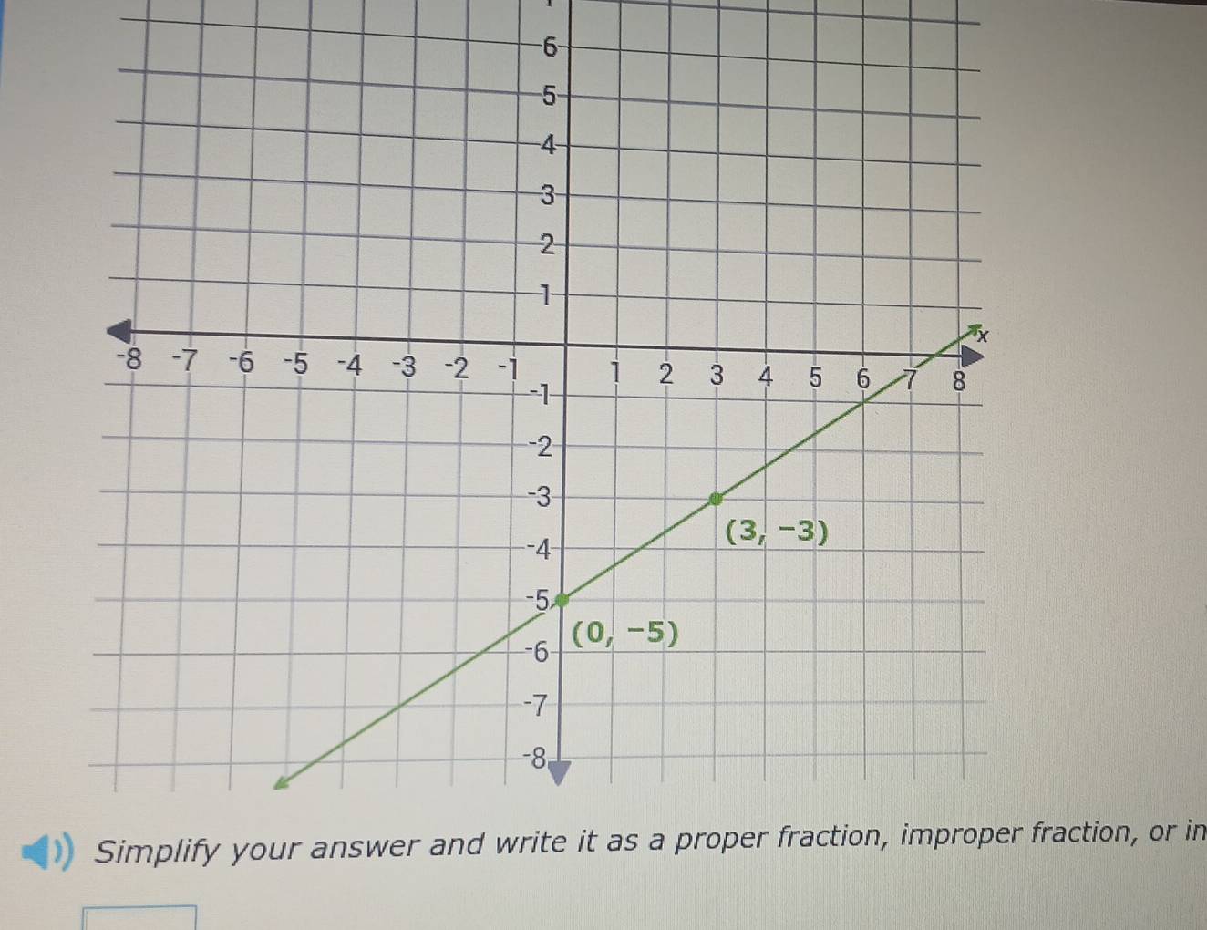 1
−6
fraction, or in