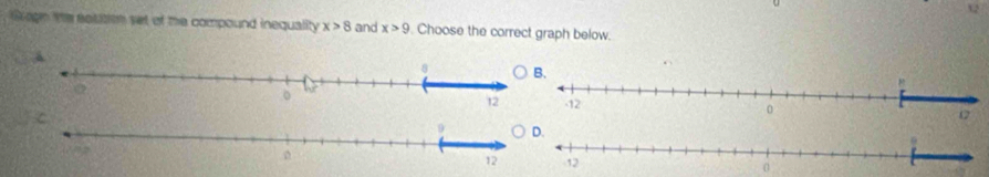 Gogn te eauition set of the compound inequality x>8 and x>9. Choose the correct graph below.