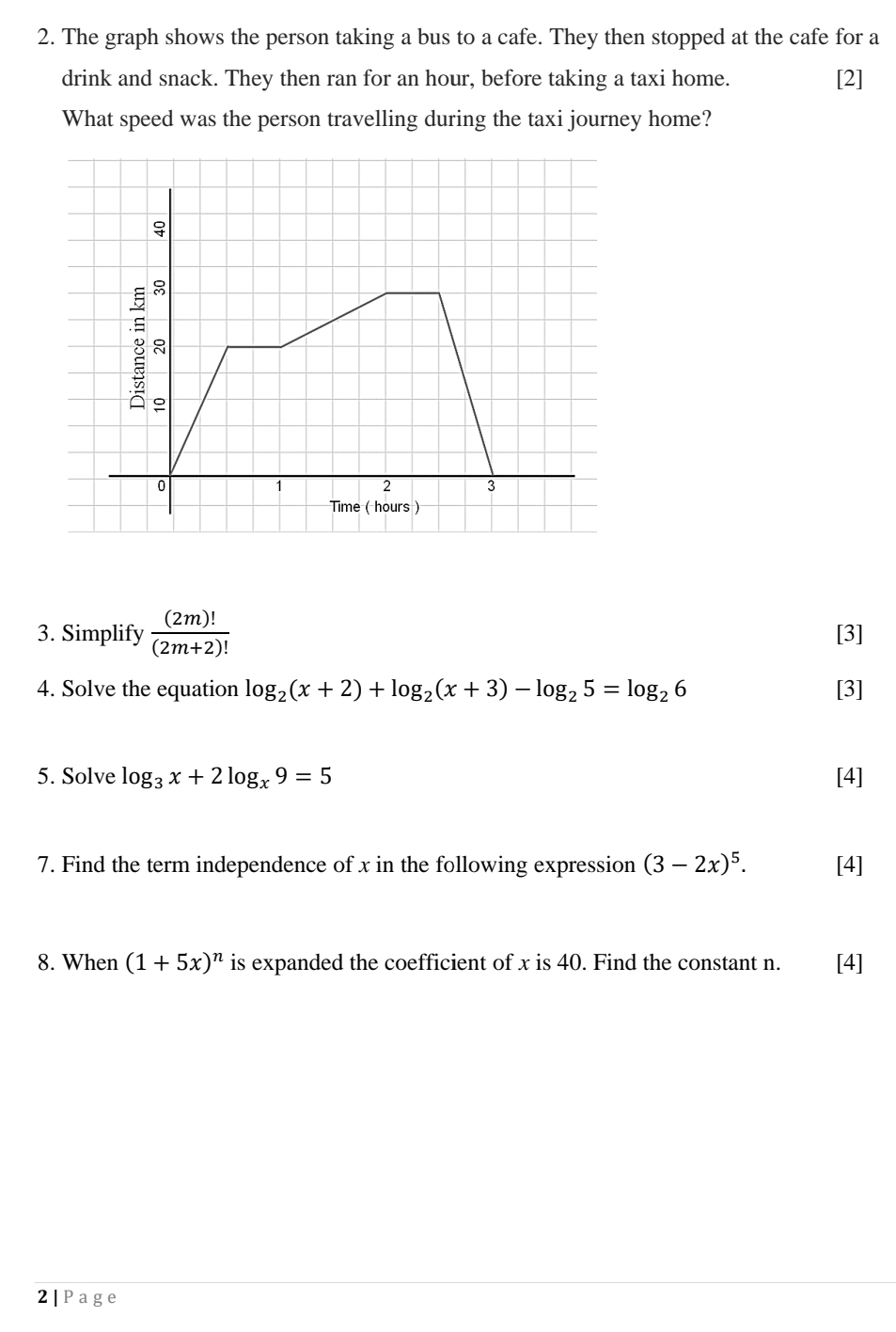 The graph shows the person taking a bus to a cafe. They then stopped at the cafe for a 
drink and snack. They then ran for an hour, before taking a taxi home. [2] 
What speed was the person travelling during the taxi journey home? 
3. Simplify  (2m)!/(2m+2)!  [3] 
4. Solve the equation log _2(x+2)+log _2(x+3)-log _25=log _26 [3] 
5. Solve log _3x+2log _x9=5 [4] 
7. Find the term independence of x in the following expression (3-2x)^5. [4] 
8. When (1+5x)^n is expanded the coefficient of x is 40. Find the constant n. [4] 
2|Page