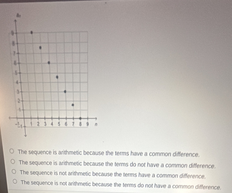 The sequence is arithmetic because the terms have a common difference.
The sequence is arithmetic because the terms do not have a common difference.
The sequence is not arithmetic because the terms have a common difference.
The sequence is not arithmetic because the terms do not have a common difference.