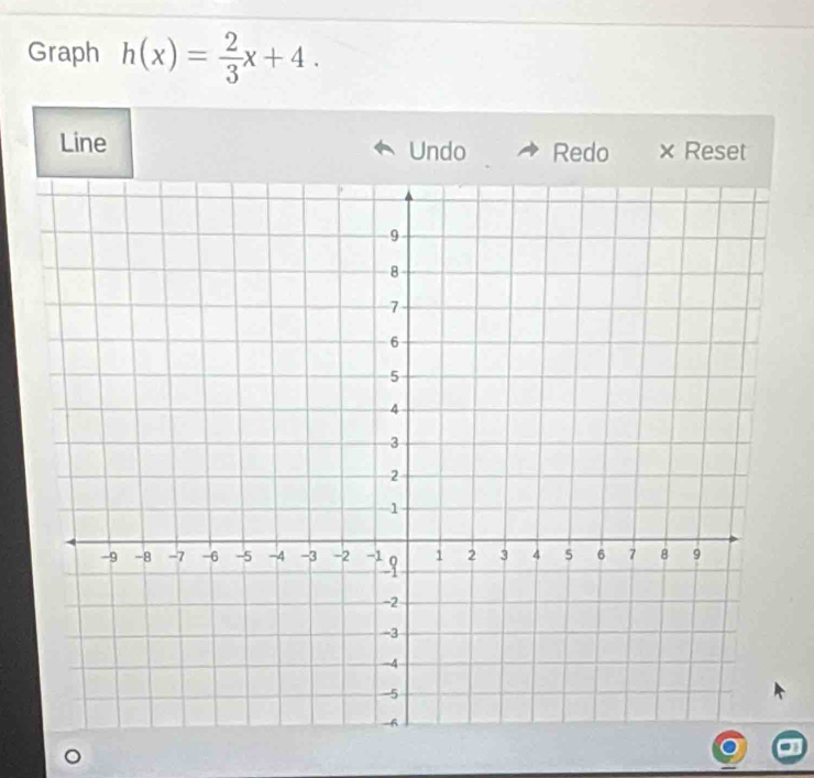 Graph h(x)= 2/3 x+4. 
Line Undo Redo × Reset